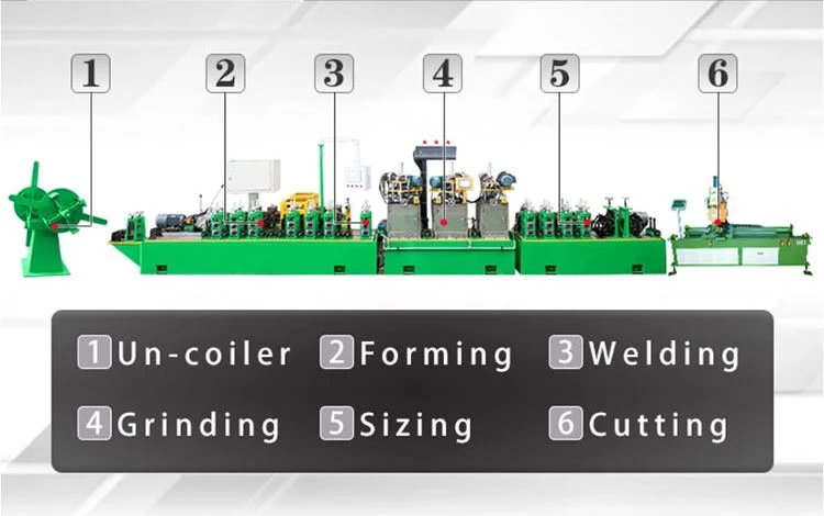 tube making machine